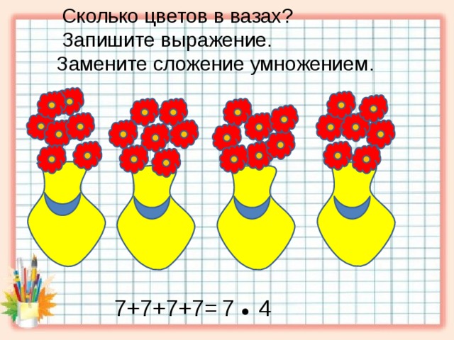 Сколько цветов в вазах?  Запишите выражение. Замените сложение умножением . 7+7+7+7=  7 ● 4