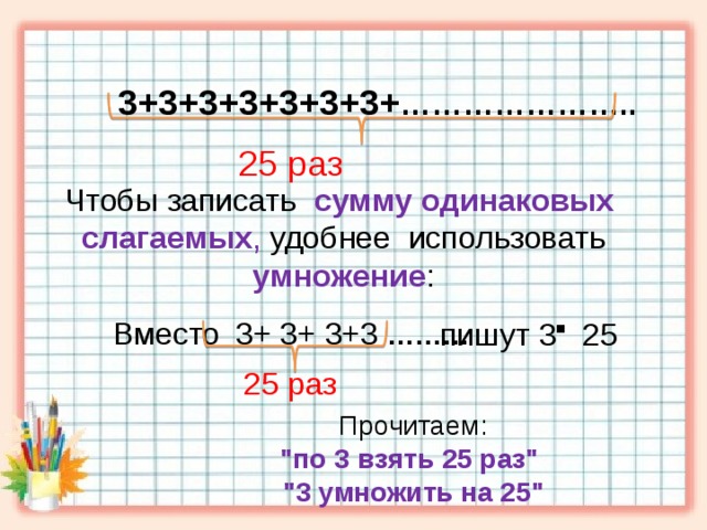 3+3+3+3+3+3+3+ ………………….. 25 раз Чтобы записать сумму одинаковых  слагаемых , удобнее использовать умножение : . Вместо  3+ 3+ 3+3 ………  пишут 3 25 25 раз Прочитаем: 