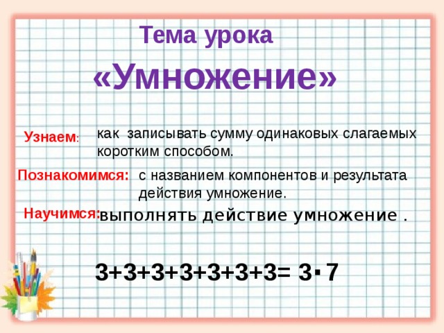 Тема урока   «Умножение» как записывать сумму одинаковых слагаемых коротким способом. Узнаем : с названием компонентов и результата Познакомимся:  действия умножение.  выполнять действие умножение . Научимся:  . 3+3+3+3+3+3+3= 3 7