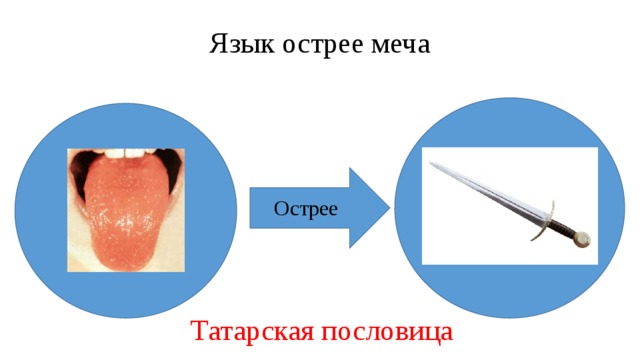 Язык острее меча Острее Татарская пословица