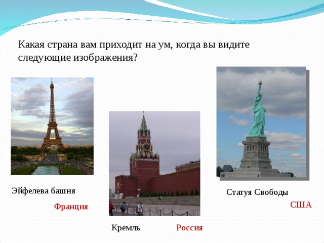 Какая страна вам приходит на ум, когда вы видите следующие изображения? Эйфелева башня Статуя Свободы США Франция Кремль Россия