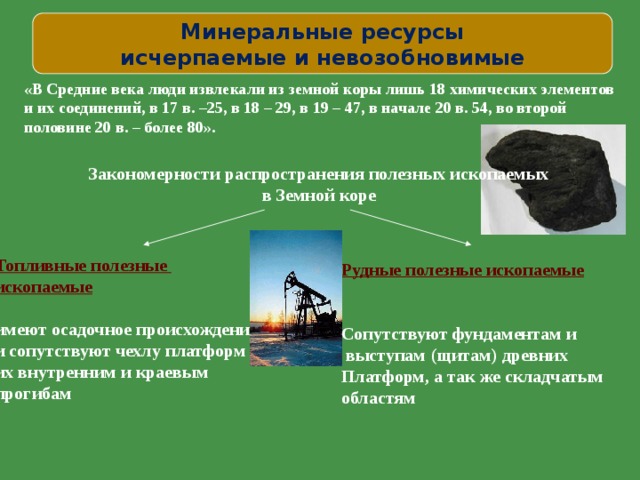 Минеральные ресурсы страны и их рациональное использование