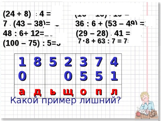 ( 24 + 8 ) : 4 = 8    (18 – 18) :  19 = 0 7 . ( 4 3 –  3 8)=35 36 : 6 + (53 – 49) =10 48 : 6 + 12=20 (29 – 28) . 4 1 = 41 ( 10 0 – 7 5 ) : 5=5   .  7 8 + 63 : 7 = 75 10 а 8 д 5 20 ь 35 щ о 75 п 41 л Какой пример лишний?