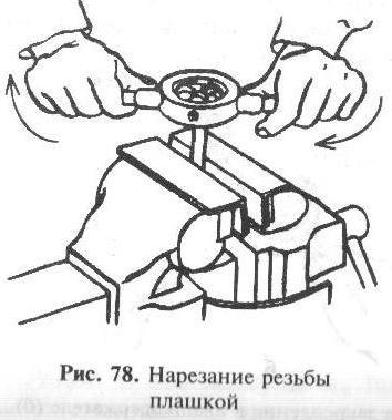 Нарезание резьбы плашкой схема