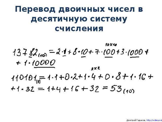 Перевод двоичных чисел в десятичную систему счисления  Дмитрий Тарасов, http://videouroki.net