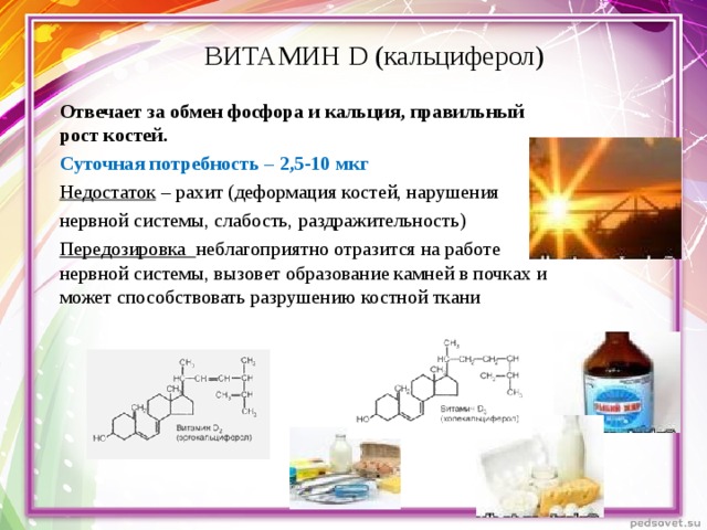 Проект по химии 10 класс витамины