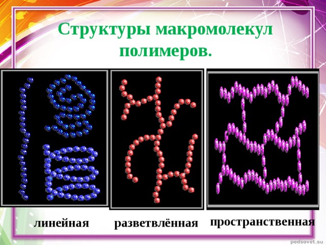 Структуры макромолекул полимеров. пространственная  линейная  разветвлённая