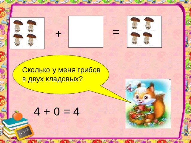 ? = + Сколько у меня грибов в двух кладовых? 4 + 0 = 4