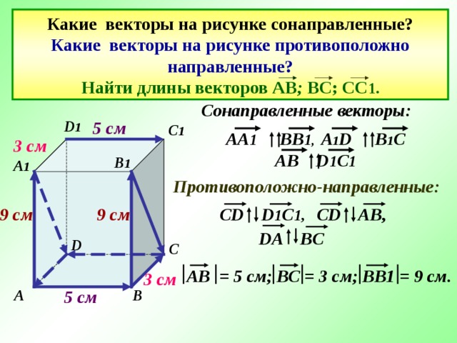 Какие векторы на рисунке сонаправленные?  Какие векторы на рисунке противоположно направленные?  Найти длины векторов АВ ; ВС; СС 1. Сонаправленные векторы: 5 см D 1 C 1 AA 1  BB 1 , A 1 D  B 1 C  AB D 1 C 1  3 см В 1 A 1 Противоположно-направленные: 9 см 9 см CD D 1 C 1, CD AB, DA BC   D C АВ = 5 см; ВС = 3 см; ВВ1 = 9 см. 3 см B 5 см A
