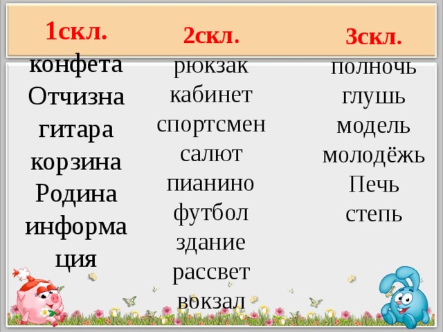 1скл. конфета Отчизна гитара корзина Родина информация 2скл. рюкзак кабинет спортсмен салют пианино футбол здание рассвет вокзал 3скл. полночь глушь модель молодёжь Печь степь