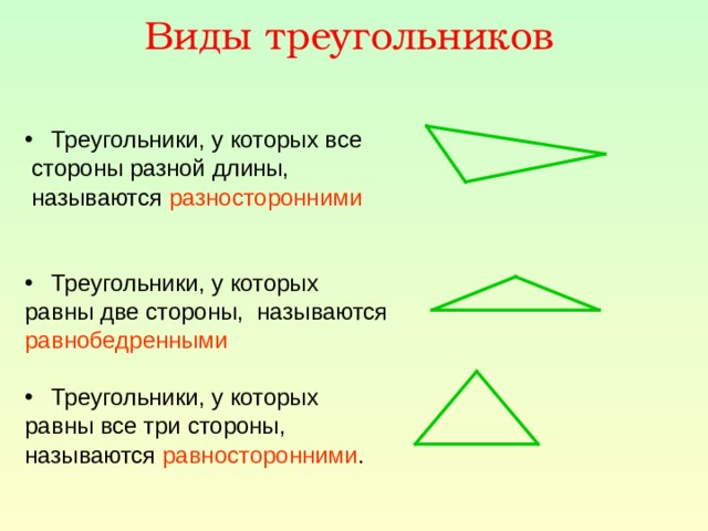Виды треугольников   Треугольники, у которых все  стороны разной длины,  называются разносторонними Треугольники, у которых равны две стороны, называются равнобедренными Треугольники, у которых равны все три стороны, называются равносторонними .