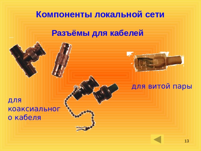 Компоненты локальной сети Разъёмы для кабелей для витой пары для коаксиального кабеля