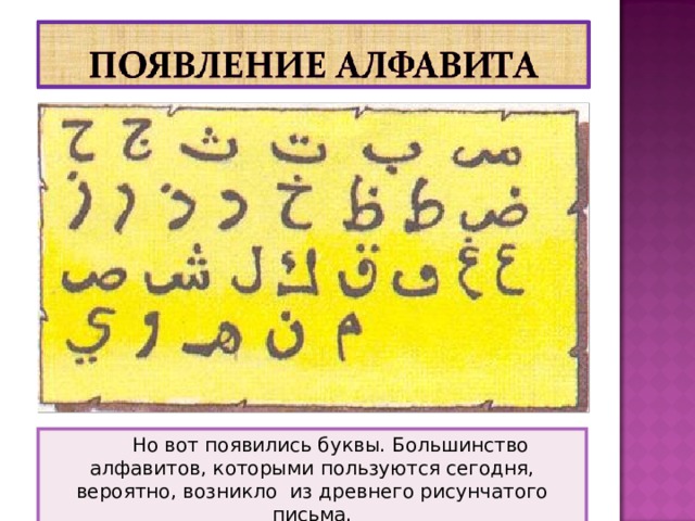 Но вот появились буквы. Большинство алфавитов, которыми пользуются сегодня, вероятно, возникло из древнего рисунчатого письма.