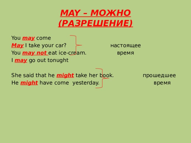 MAY – МОЖНО  (РАЗРЕШЕНИЕ) You may come May I take your car? настоящее You may not eat ice-cream. время I may go out tonught She said that he might take her book. прошедшее He might have come yesterday. время