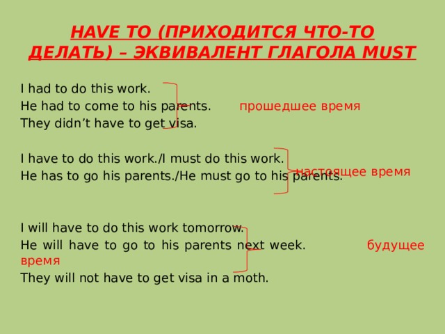 HAVE TO (ПРИХОДИТСЯ ЧТО-ТО ДЕЛАТЬ) – ЭКВИВАЛЕНТ ГЛАГОЛА MUST I had to do this work. He had to come to his parents. прошедшее время They didn’t have to get visa. I have to do this work./I must do this work. He has to go his parents./He must go to his parents. I will have to do this work tomorrow. He will have to go to his parents next week. будущее время They will not have to get visa in a moth. настоящее  время