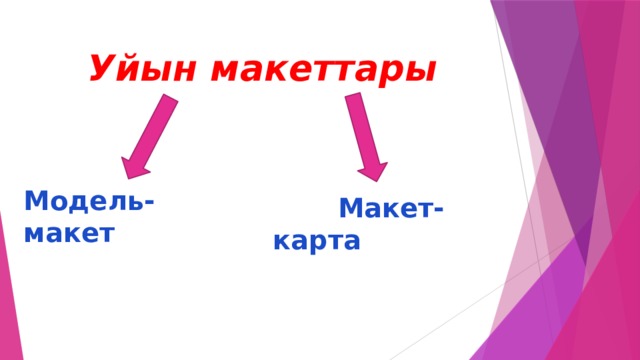 Уйын макеттары Модель- макет  Макет-карта