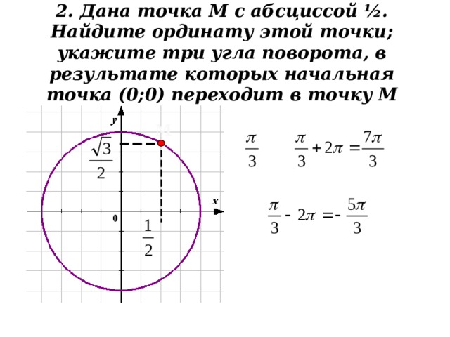 2. Дана точка М с абсциссой ½. Найдите ординату этой точки; укажите три угла поворота, в результате которых начальная точка (0;0) переходит в точку М   М