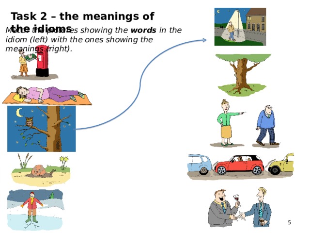 Task 2 – the meanings of the idioms Match the pictures showing the words in the idiom (left) with the ones showing the meanings (right).