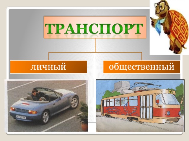 Окружающий мир 2 класс презентация какой бывает транспорт 2 класс