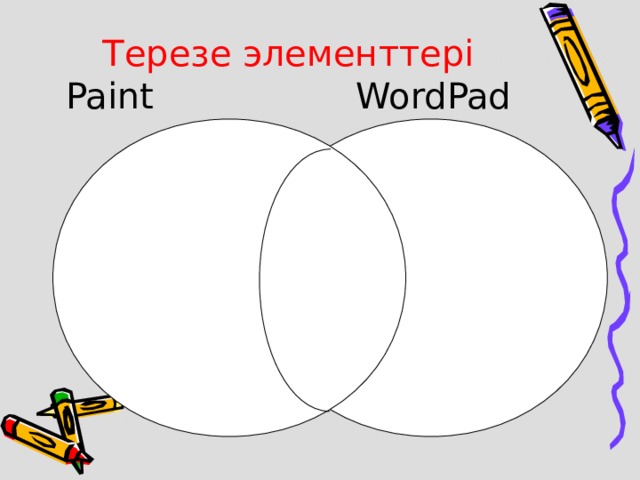 Терезе элементтері  Paint    WordPad