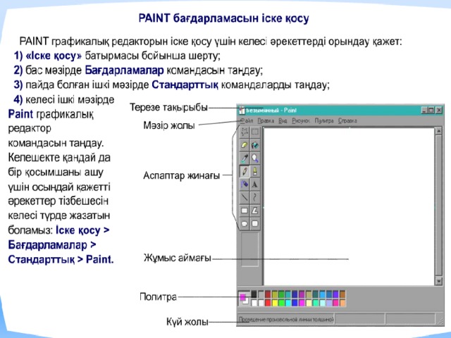 Windows графикалық интерфейсінің иерархиялық жүйесіндегі жоғарғы сатысы не