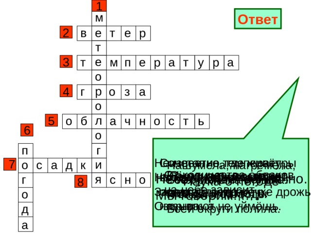 1 м Ответ р е в т е 2 т е а т м п р у т е р а 3 о р о а г з 4 о л о н о с б т ь а ч 5 6 о г п Неизвестно, где живёт. Сочетание температуры воздуха, облачности, Налетит – деревья гнёт. Засвистит – по речке дрожь. осадков, ветра называют … Озорник, а не уймёшь. 7 и Нашумела, нагремела, о к д а с Всё промыла и ушла. И сады и огороды Всей округи полила. От количества облаков Её узнать поможет Снег, дождь, град – на небе зависит … нам термометр. это …. Небо чистое, солнечно. Мы говорим: …. я н с о Наука о погоде г 8 о д а