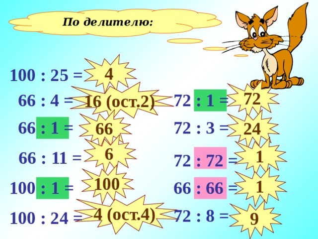 По делителю: 4 100 : 25 = 72 16 (ост. 2 )  72 : 1 =  66 : 4 = 24 66  72 : 3 =  66 : 1 = 6 1  66 : 11 =  72 : 72 = 1 – Делитель равен 1 2 – Делитель равен делимому 3 – Делитель равен другим числам 100 1 100 : 1 =  66 : 66 = 4 (ост.4) 9  72 : 8 = 100 : 24 =