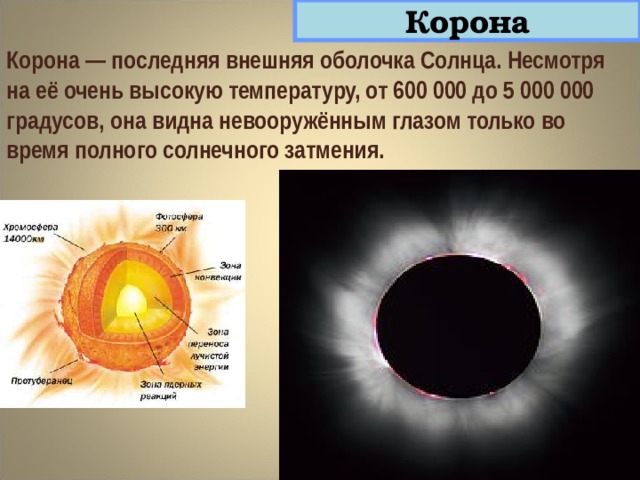 Корона Корона — последняя внешняя оболочка Солнца. Несмотря на её очень высокую температуру, от 600 000 до 5 000 000 градусов, она видна невооружённым глазом только во время полного солнечного затмения.
