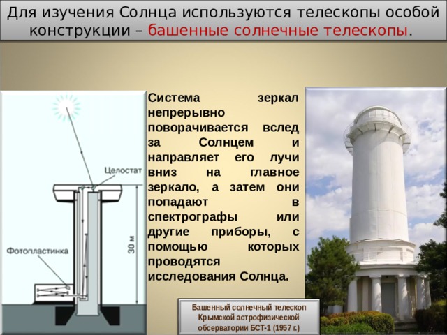 Для изучения Солнца используются телескопы особой конструкции – башенные солнечные телескопы . Система зеркал непрерывно поворачивается вслед за Солнцем и направляет его лучи вниз на главное зеркало, а затем они попадают в спектрографы или другие приборы, с помощью которых проводятся исследования Солнца. Башенный солнечный телескоп Крымской астрофизической обсерватории БСТ-1 (1957 г.)