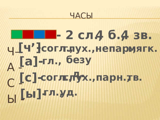 Часы - 2 сл., 4 б., 4 зв. Ч– А - С - Ы - ,  - согл., [ч ] мягк. глух.,непар.,  безуд . [а]- гл., [c]- глух.,парн., согл., тв. [ы]- гл., уд.