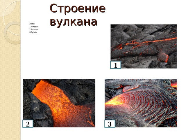 Строение вулкана Лава: 1.Жидкая; 2.Вязкая; 3.Густая. 1 2 3