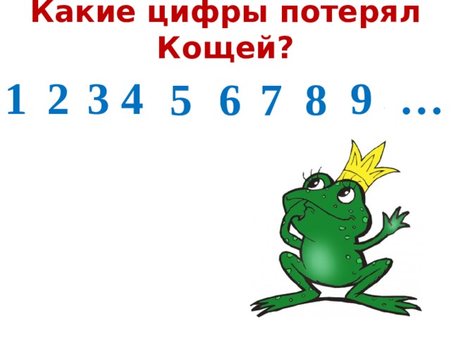 Какие цифры потерял Кощей? …  …  …   3 1 2 4 9 … 5  6  7 8