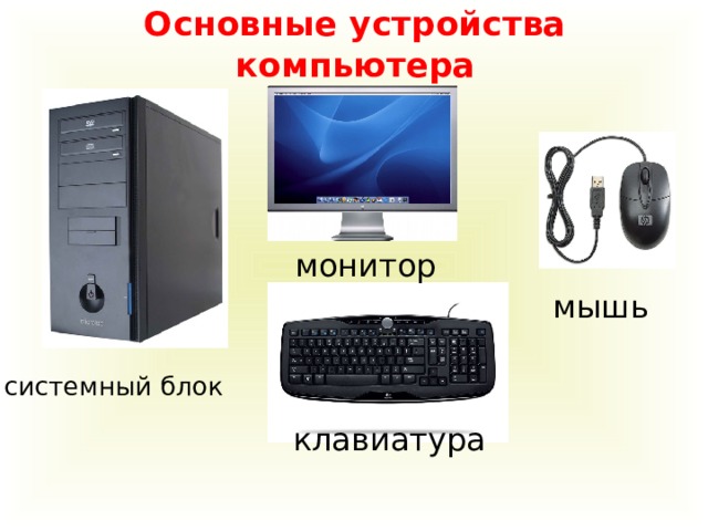 Основные устройства компьютера монитор  мышь системный блок  клавиатура