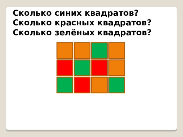 Сколько синих квадратов? Сколько красных квадратов? Сколько зелёных квадратов?