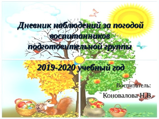 МБДОУ детский сад №18    Дневник наблюдений за погодой воспитанников  подготовительной группы   2019-2020 учебный год Воспитатель:  Коновалова Н.В.