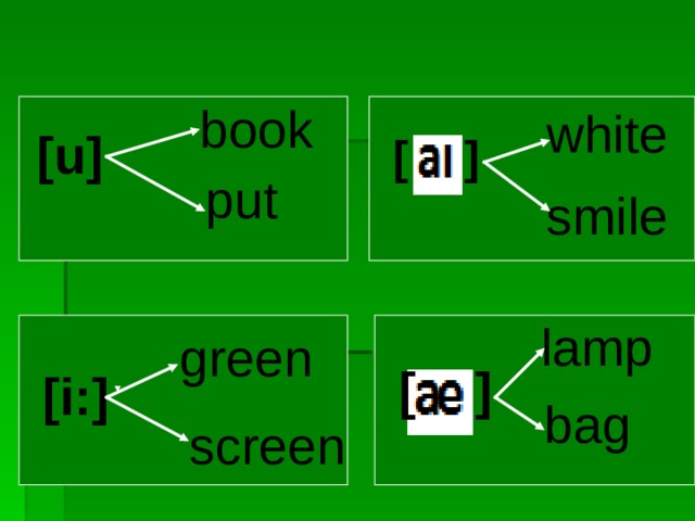 book white [u] ] [ put smile lamp green [u] –book, put, [ae]-lamp, bag, [ai]-white, smile, [i:]-green, screen. [ ] [i:] bag screen