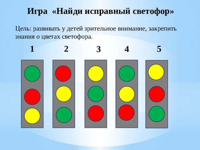 Игра «Найди исправный светофор» Цель: развивать у детей зрительное внимание, закрепить знания о цветах светофора. 2 1 5 4 3