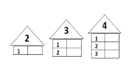 Состав цифры 4. Числовые домики состав числа 4. Засели в домики состав числа 2.3.4. Состав числа 2 3 4 для дошкольников. Числовые домики состав числа 3.