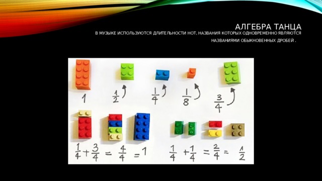 Алгебра танца  В музыке используются длительности нот, названия которых одновременно являются названиями обыкновенных дробей .