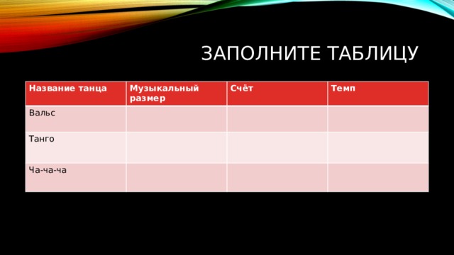 заполните таблицу Название танца Музыкальный размер Вальс Счёт Танго Темп Ча-ча-ча