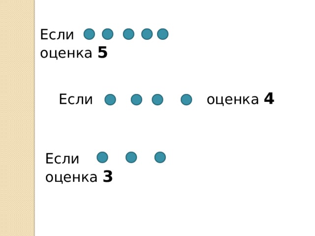 Если   оценка 5  Если оценка 4 Если   оценка 3