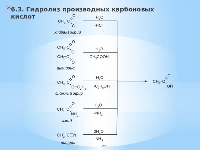 6.3. Гидролиз производных карбоновых кислот