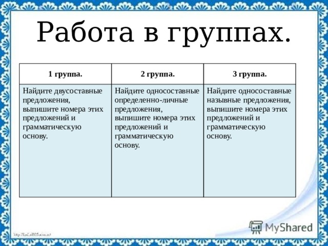 Работа в группах. 1 группа. 2 группа. Найдите двусоставные предложения, выпишите номера этих предложений и грамматическую основу. 3 группа. Найдите односоставные определенно-личные предложения, выпишите номера этих предложений и грамматическую основу. Найдите односоставные назывные предложения, выпишите номера этих предложений и грамматическую основу.