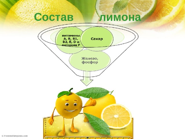 Состав лимона