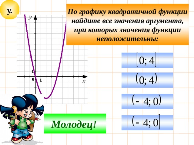 у. По графику квадратичной функции найдите все значения аргумента, при которых значения функции неположительны:    Молодец!  Подумай!