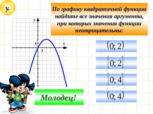 у. По графику квадратичной функции найдите все значения аргумента, при которых значения функции неотрицательны:    Молодец!  Не верно!