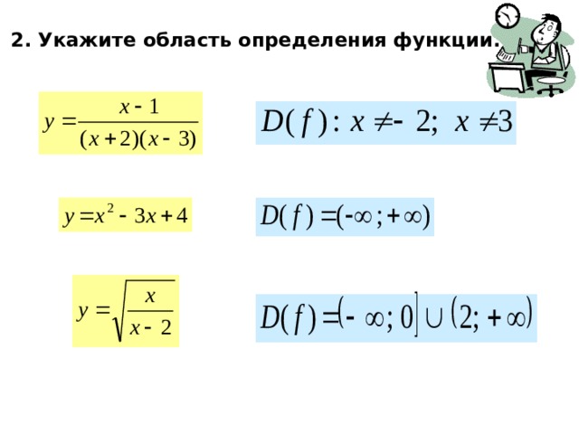 2. Укажите область определения функции. 5