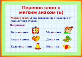 Как перенести слова с буквой й. Перенос слов с мягким знаком. Мягкий знак при переносе. Правила переноса с мягким знаком. Перенос мягкого знака 2 класс.