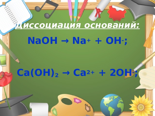 Диссоциация оснований : NaOH → Na + + OH - ;   Ca(OH) 2 → Ca 2+ + 2OH - ;