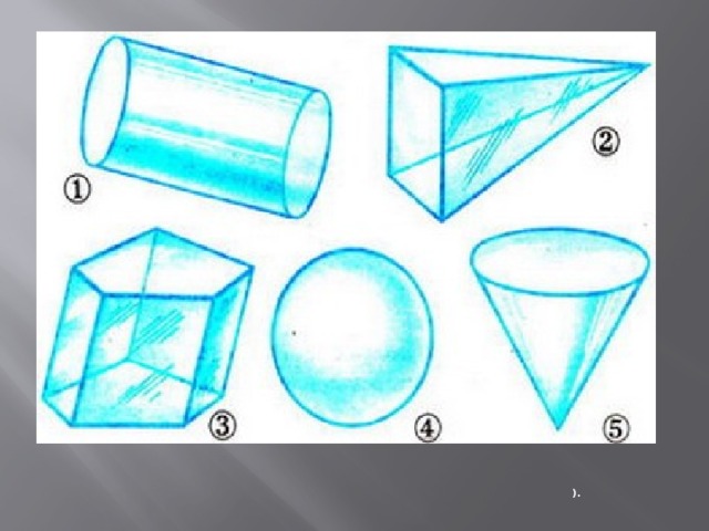 На рисунке изображены различные геометрические тела.  Какие из них являются многогранниками ?